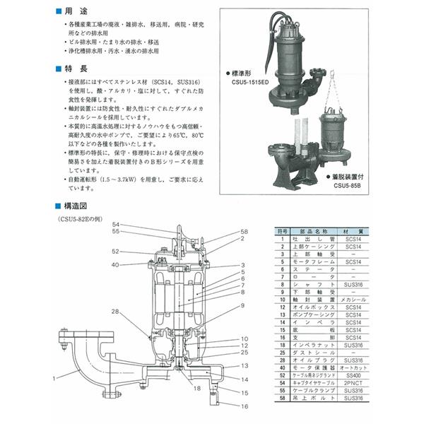 日本EIM 吸入式漩渦泵CIS 19-100x80Wa 3.7kw