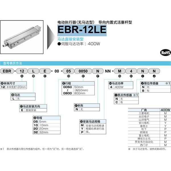 CKD喜開理電動(dòng)執(zhí)行器（無(wú)馬達(dá)型）滑塊型EBR-12LE-00-100150NNN-M2NN