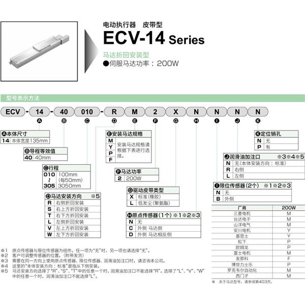 CKD喜開理電動執(zhí)行器（無馬達型）滑塊型ETV-14-400305-WF2LCBNP