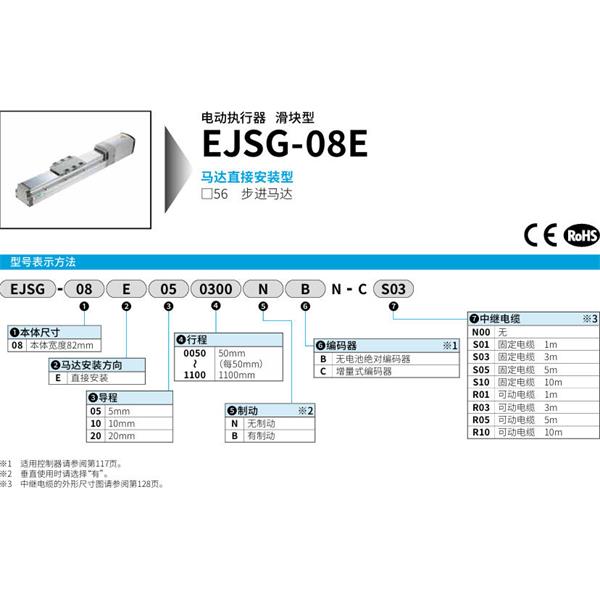 CKD喜開理電動(dòng)執(zhí)行器（無馬達(dá)型）滑塊型EJSG-08E201100NBN-CR05
