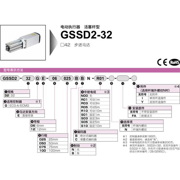 CKD喜開理電動執(zhí)行器（無馬達(dá)型）活塞型GSSD2-32GE-09100BC-S10