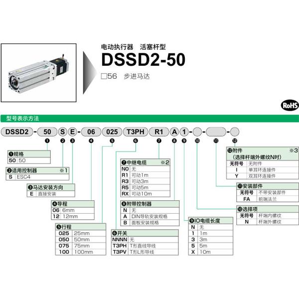 CKD喜開理電動執(zhí)行器（無馬達型）活塞桿型DSSD2-32SE-12100T3PVRXBX