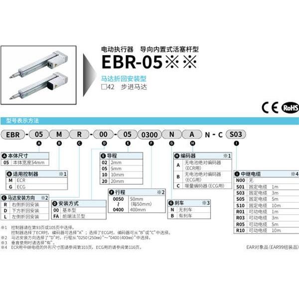 CKD喜開理電動(dòng)執(zhí)行器導(dǎo)向內(nèi)置式活塞桿型EBR-05GR-FA-100400BCB