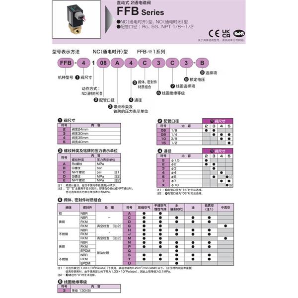 CKD喜開理多種流體直動式2?3通電磁閥FFB-2106ASA3A1