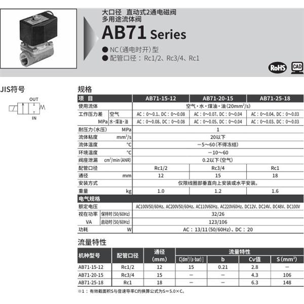 CKD喜開(kāi)理多種流體直動(dòng)式2通電磁閥AB71-20-15-B2CB-AC200V