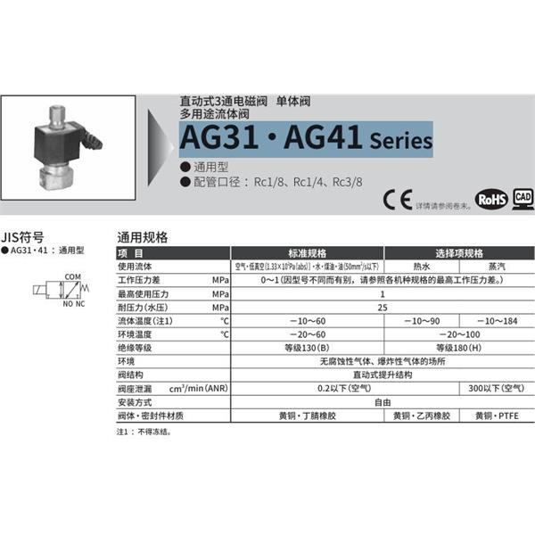 CKD喜開理多種流體直動(dòng)式2通電磁集成閥AG41-01-1-AC100V