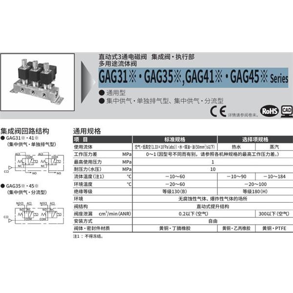 CKD喜開理多種流體直動(dòng)式2通電磁集成閥GAG45G-3-10-DC 100V