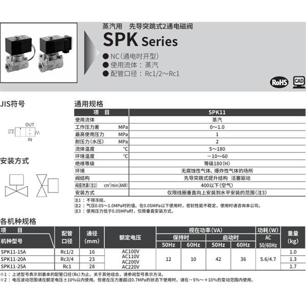 CKD喜開理蒸汽用先導突跳式2通電磁閥SPK11-15N-K4A-AC100V