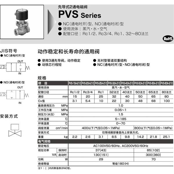 CKD喜開(kāi)理先導(dǎo)式2通電磁閥PVS-20A-210-AC100V