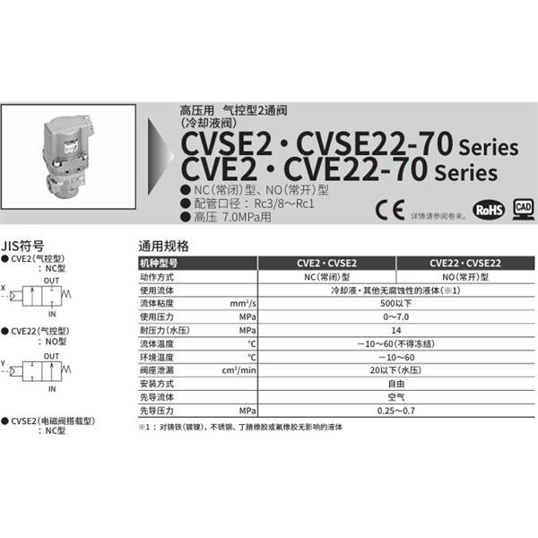 CKD喜開理氣控式2通閥（冷卻液閥）CVSE22-25A-70-B3R-B-3