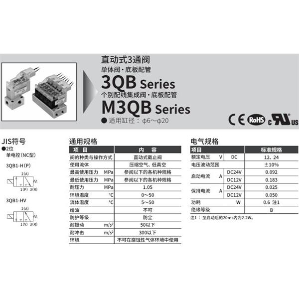 CKD喜開理直動(dòng)式3通電磁閥M3QB180-M5-D22HV-20-4